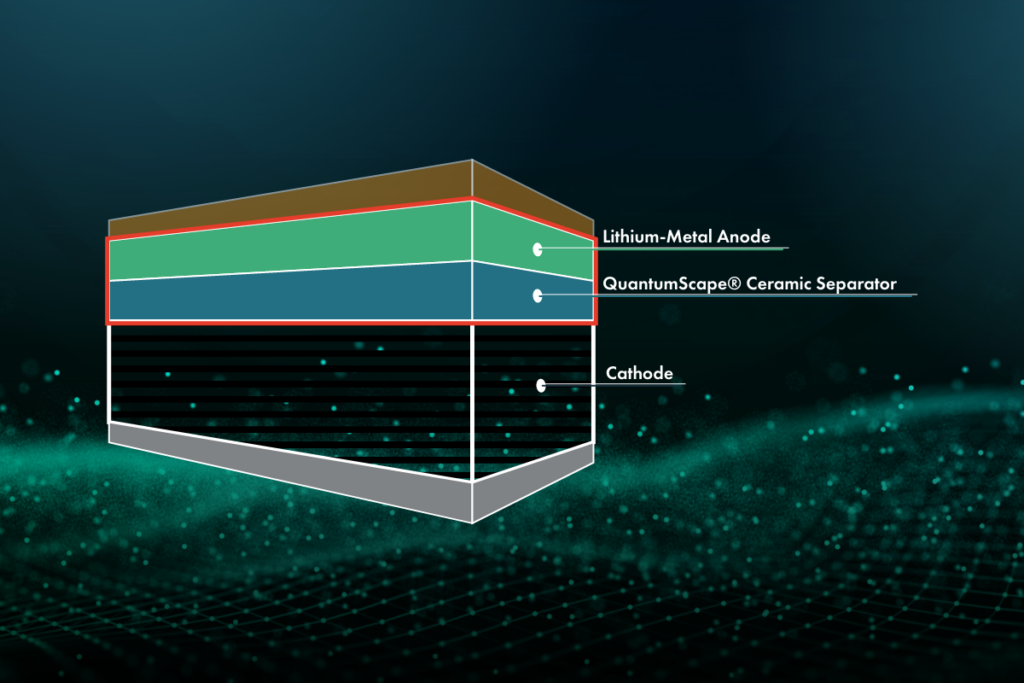 QuantumScape Solid State Battery